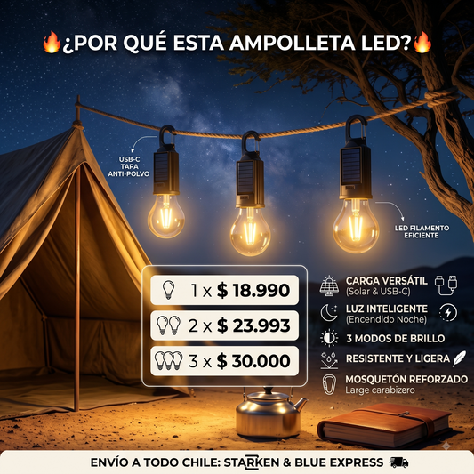 💡 Ampolleta LED Portátil Camping USB Tipo-C y Solar.