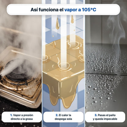 Limpiadora a vapor - Electrodoméstico efectivo para reducir tiempos de limpieza y desinfección.